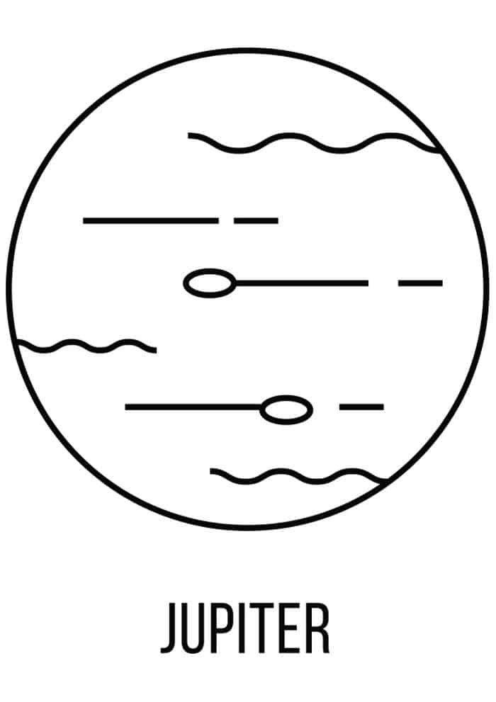 Jupiter Solar System Coloring Pages