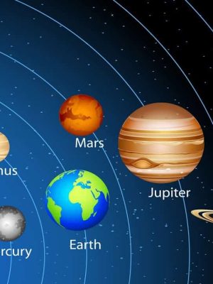Solar System 1