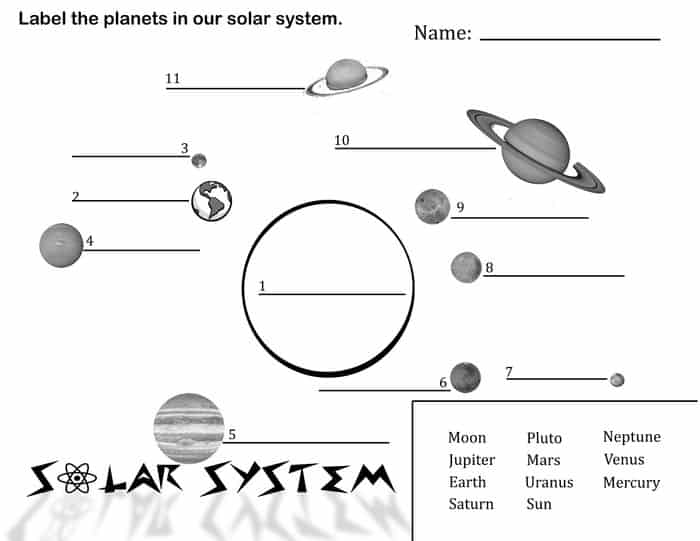 Solar System Coloring Pages For Kids