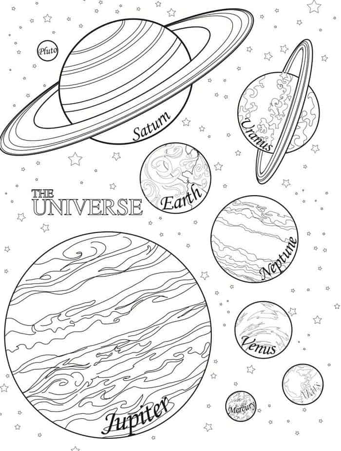 Solar System Coloring Pages With Minor Planet
