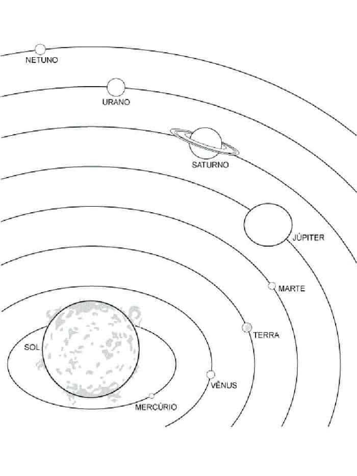 Solar System Coloring Pages