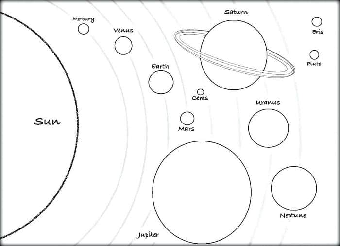 Solar System Planet Coloring Pages