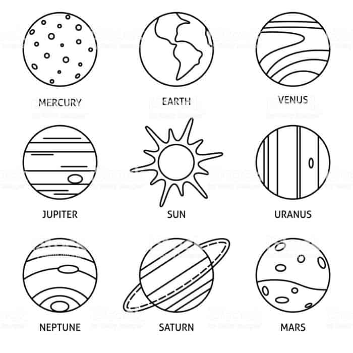 Solar System Planets Coloring Pages